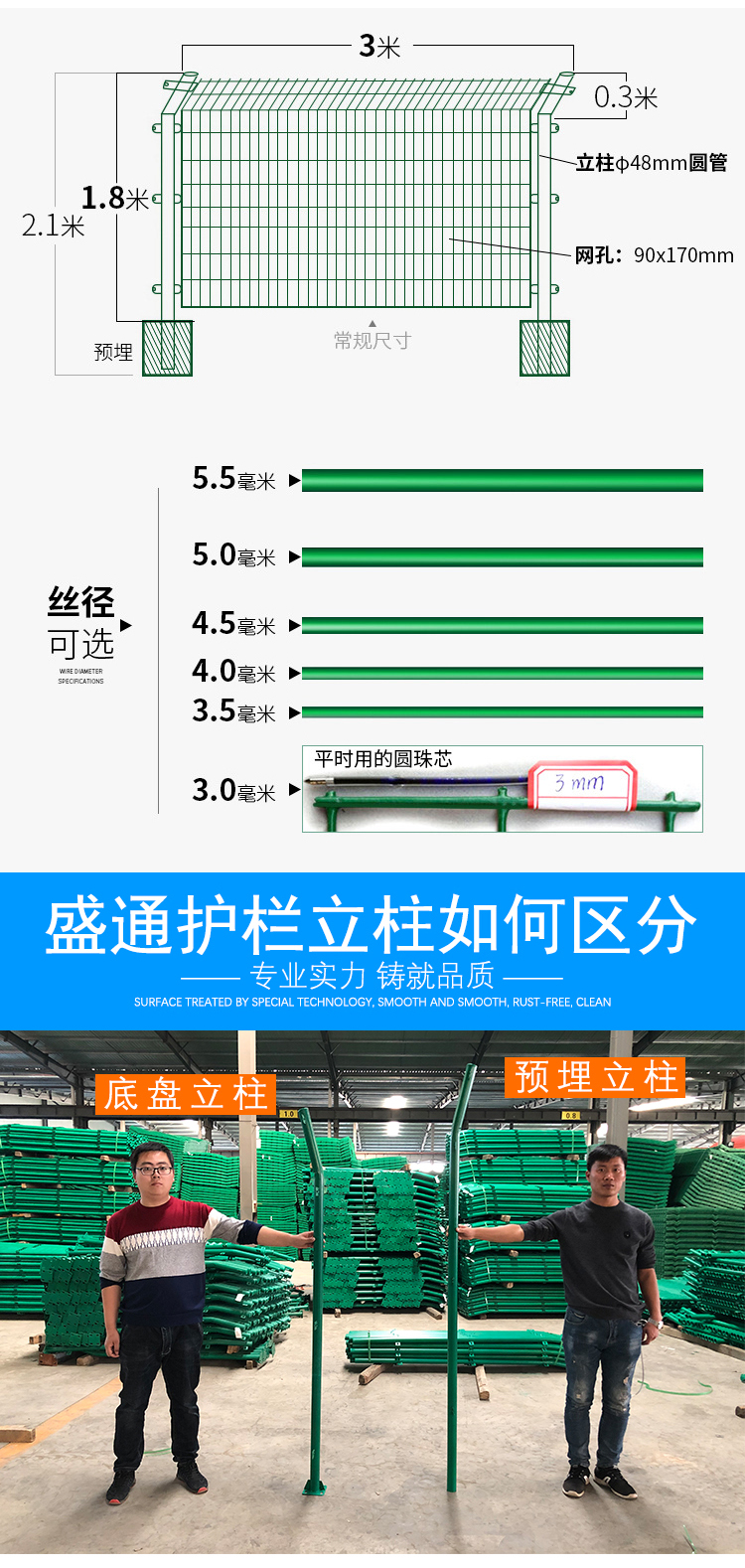 盛通護欄網(wǎng)